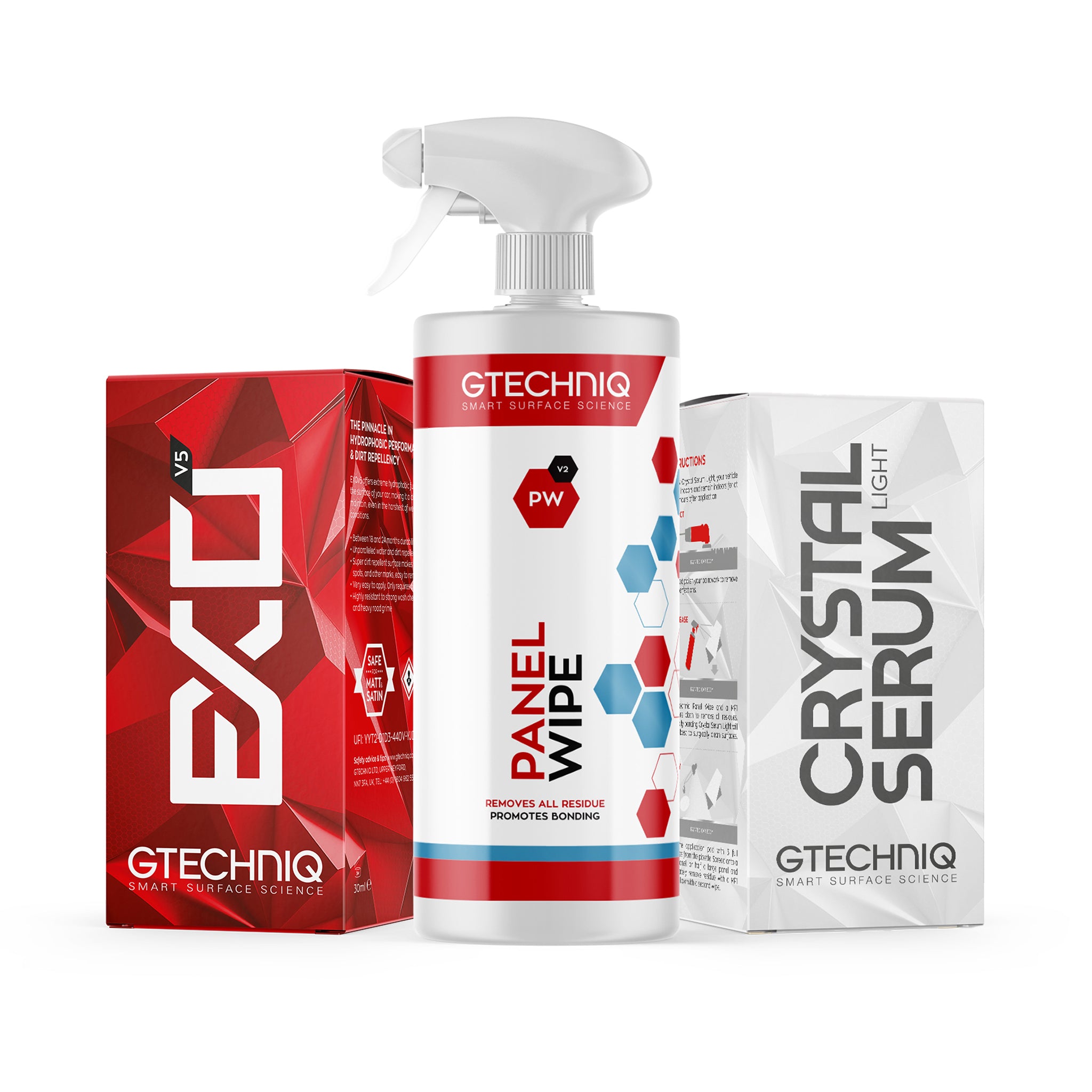Ultimate Protection Kit Gtechniq Ireland